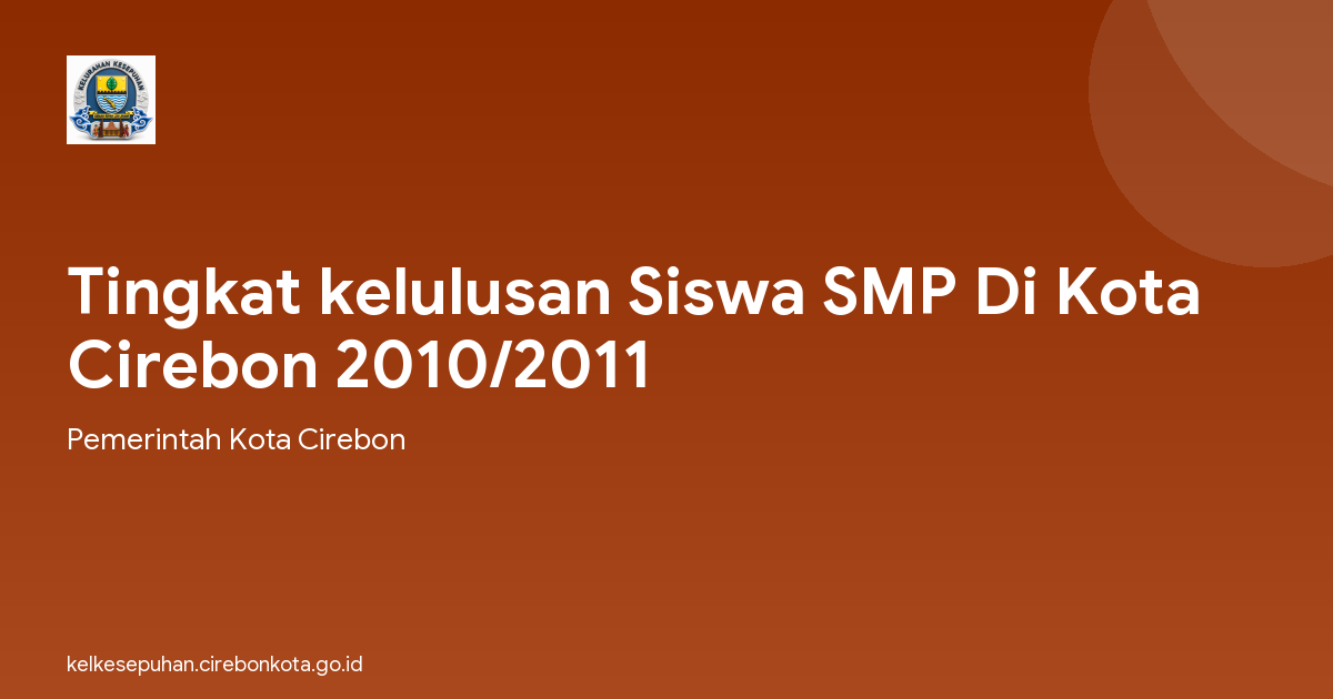 Tingkat kelulusan Siswa SMP Di Kota Cirebon 2010/2011