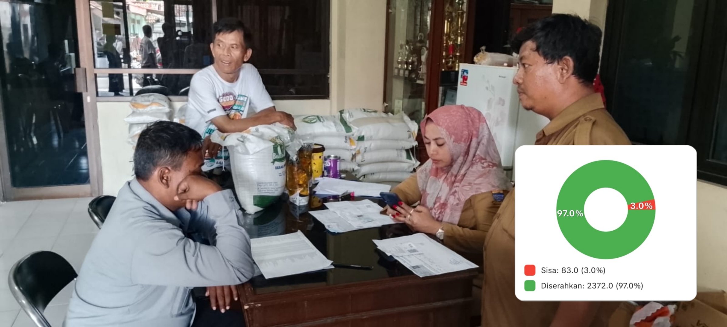 LAPORAN PENYALURAN PBP: MARET 2026
